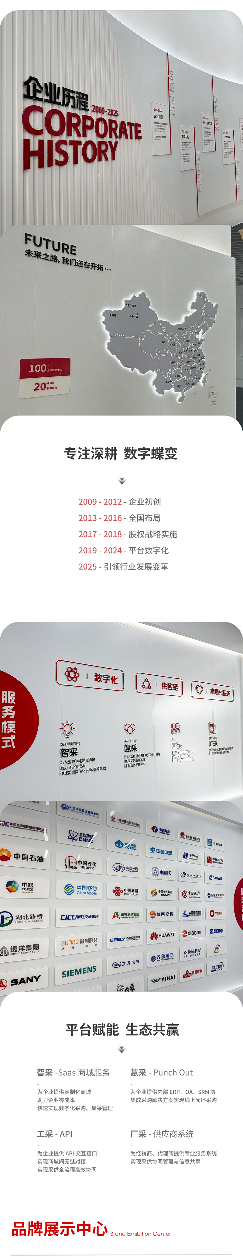煥新啟航智匯未來(lái)-世騰_02.png